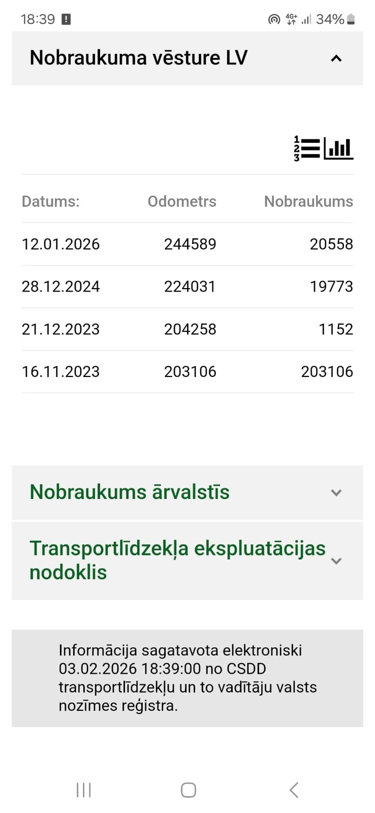 
								BMW GT 530D 180KW full									